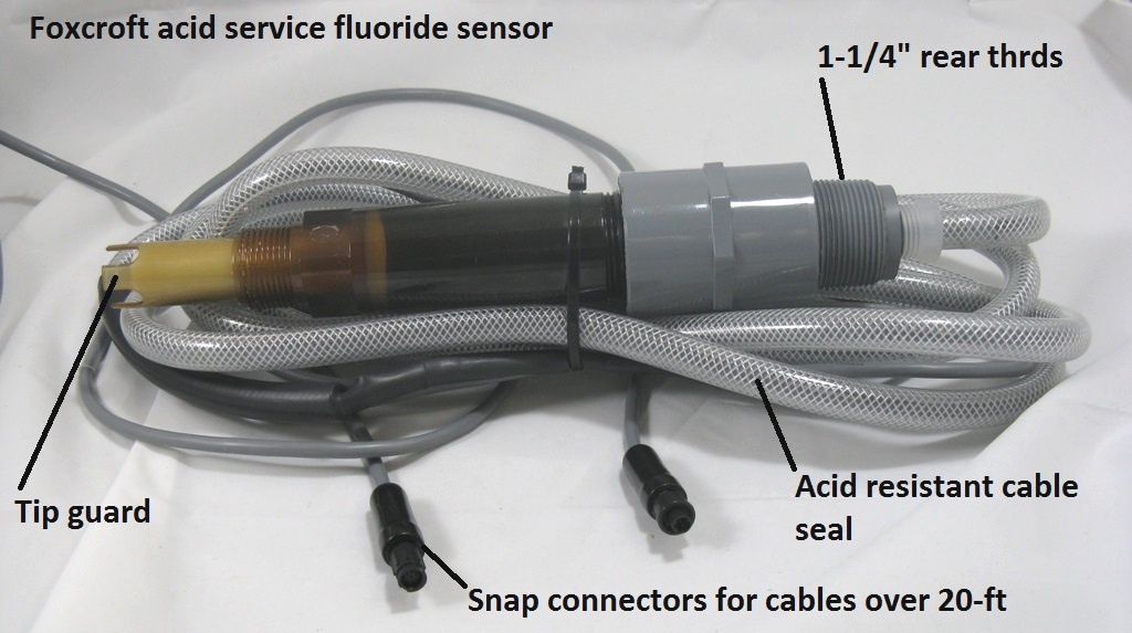 industrial fluoride removal analyzer Foxcroft FX300FAS